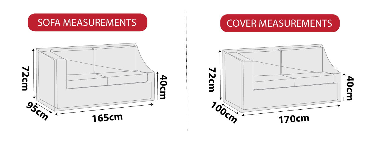 l shape left end cover sectional