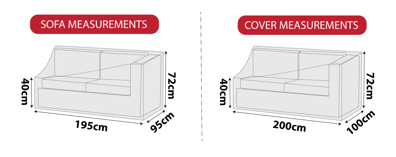 sectional sofa cover